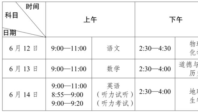 贾马尔-穆雷：我们想让每个人各司其职 球队做了充分的准备